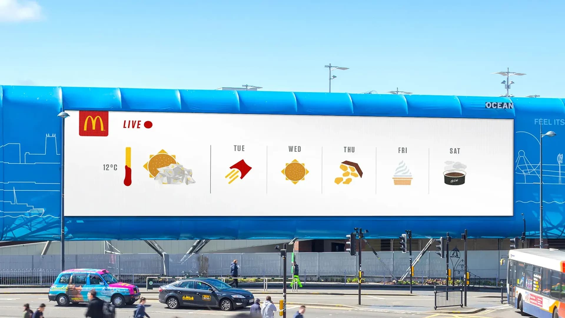 McDonald’s presenta el clima en Reino Unido