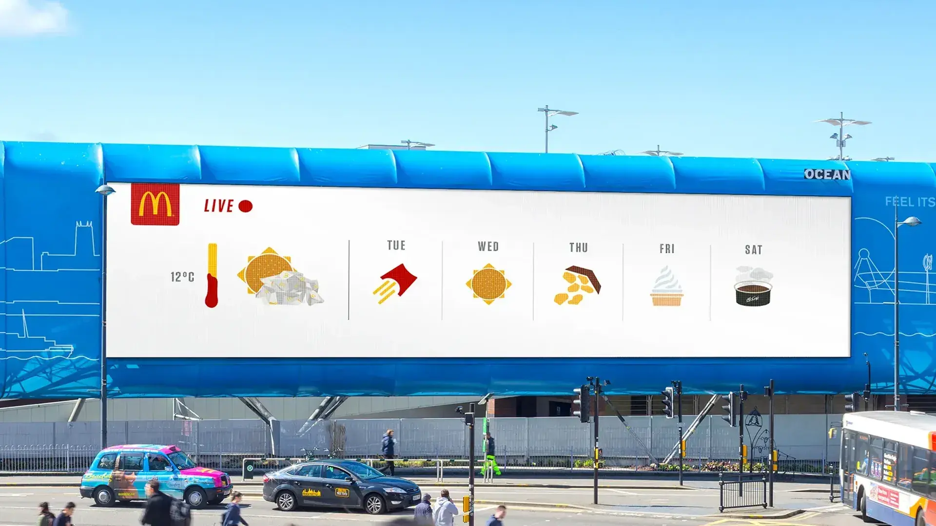 McDonald’s presenta el clima en Reino Unido