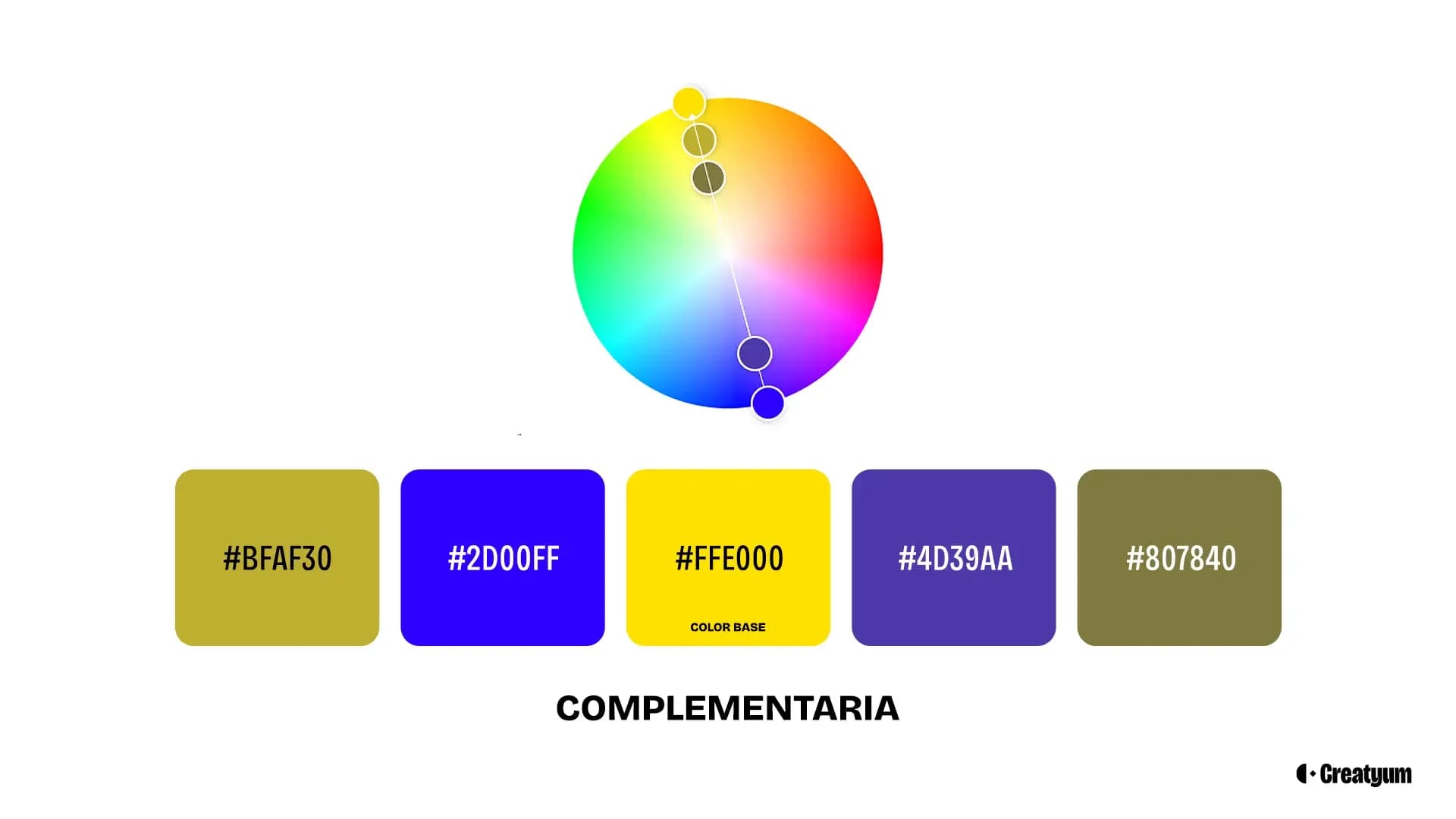 creatyum-media-paletas-colores-complementaria.webp