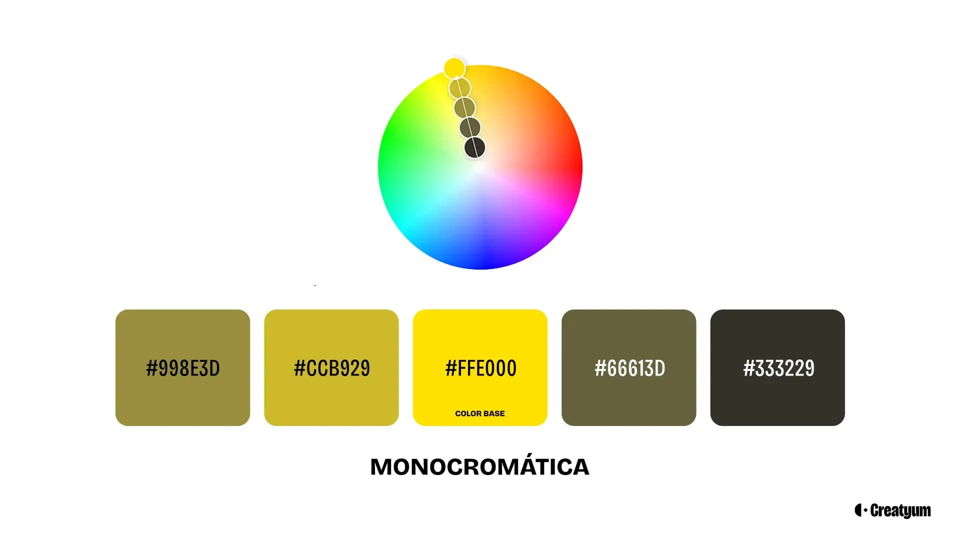 creatyum-media-paletas-colores-monocromatica.webp