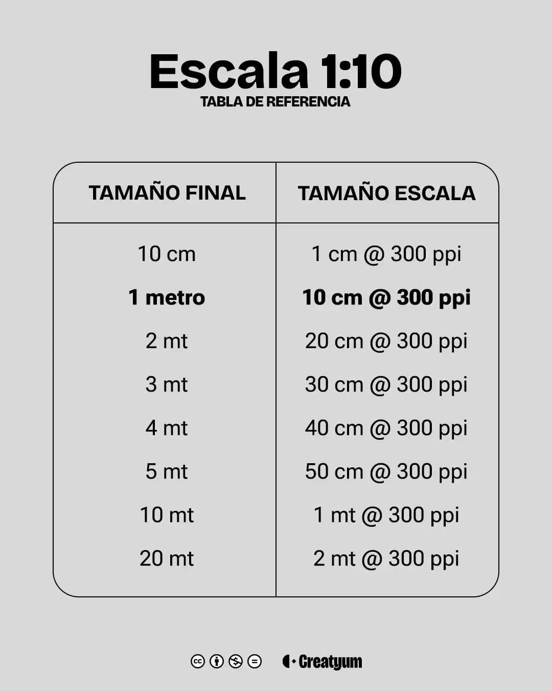 creatyum-media-trabajar-impresos-scale-ref.webp